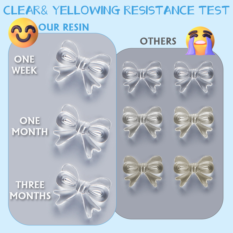 เรซิ่น UV ชนิดแข็ง 100/200/300 - Resin Art Letters บทวิจารณ์และราคา