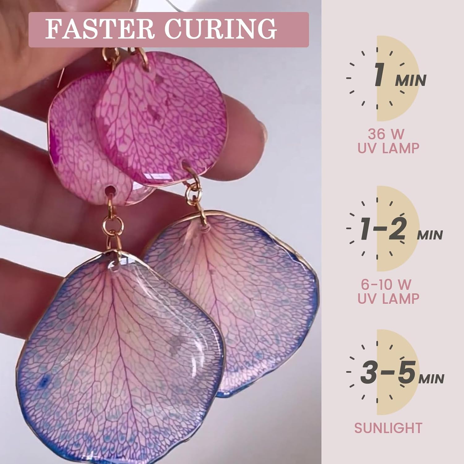 เรซิ่นอีพ็อกซี่ใส กลิ่นน้อย ทน - Resin Art Letters บทวิจารณ์และราคา